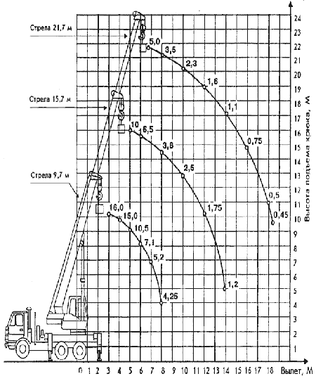       -4572 